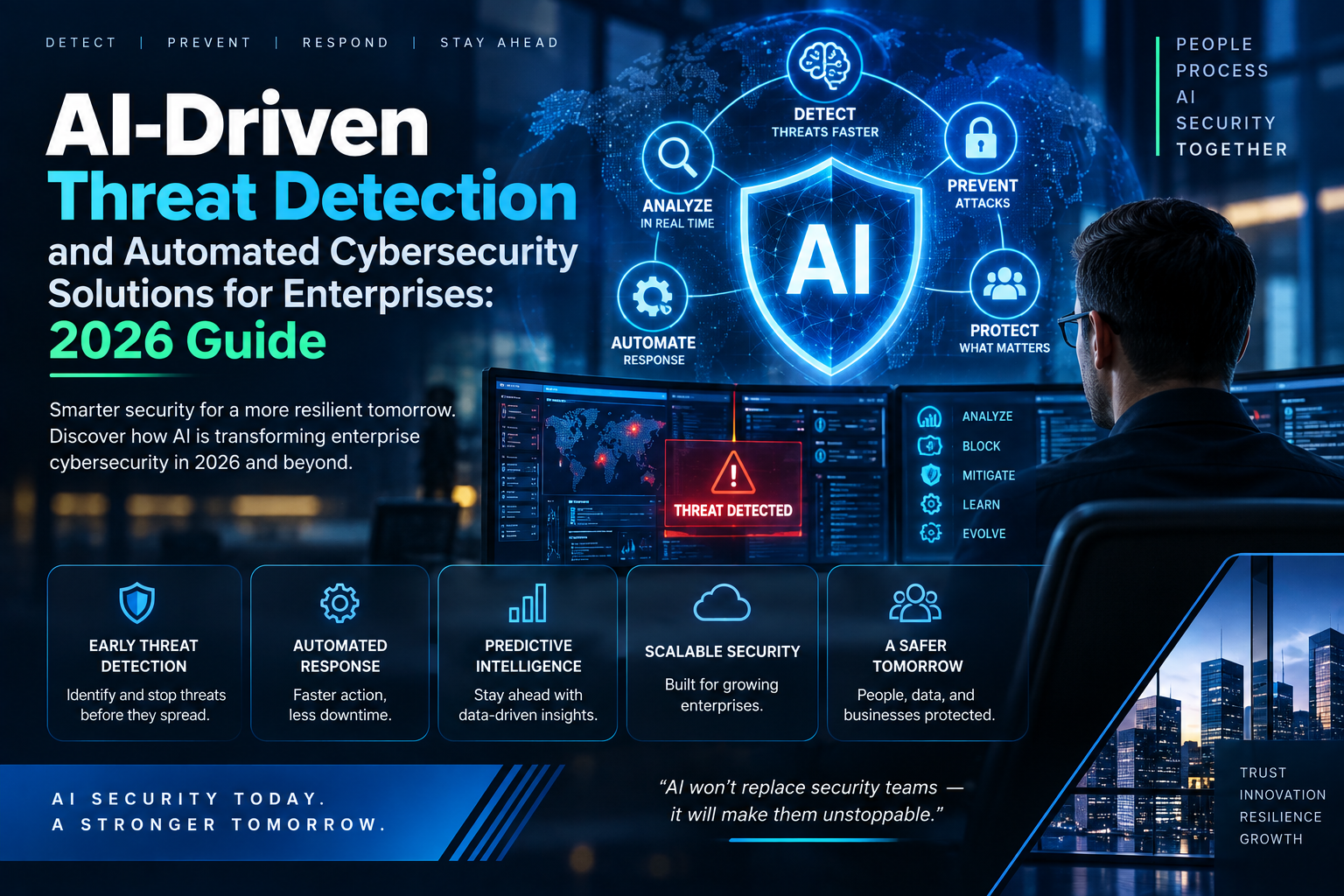 AI business automation using no-code AI agents to connect email, CRM, calendar, accounting, and business workflows